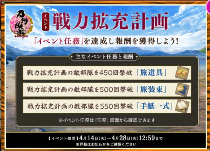 刀剣乱舞 初心者さんにもおすすめ 戦力拡充計画イベントでの周回編成など解説 てくてく日和